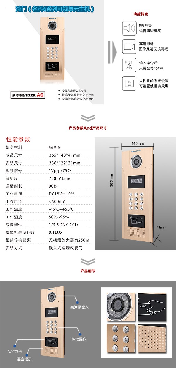 可視單元主機1