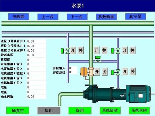 水泵自動(dòng)控制系統(tǒng)八號(hào)