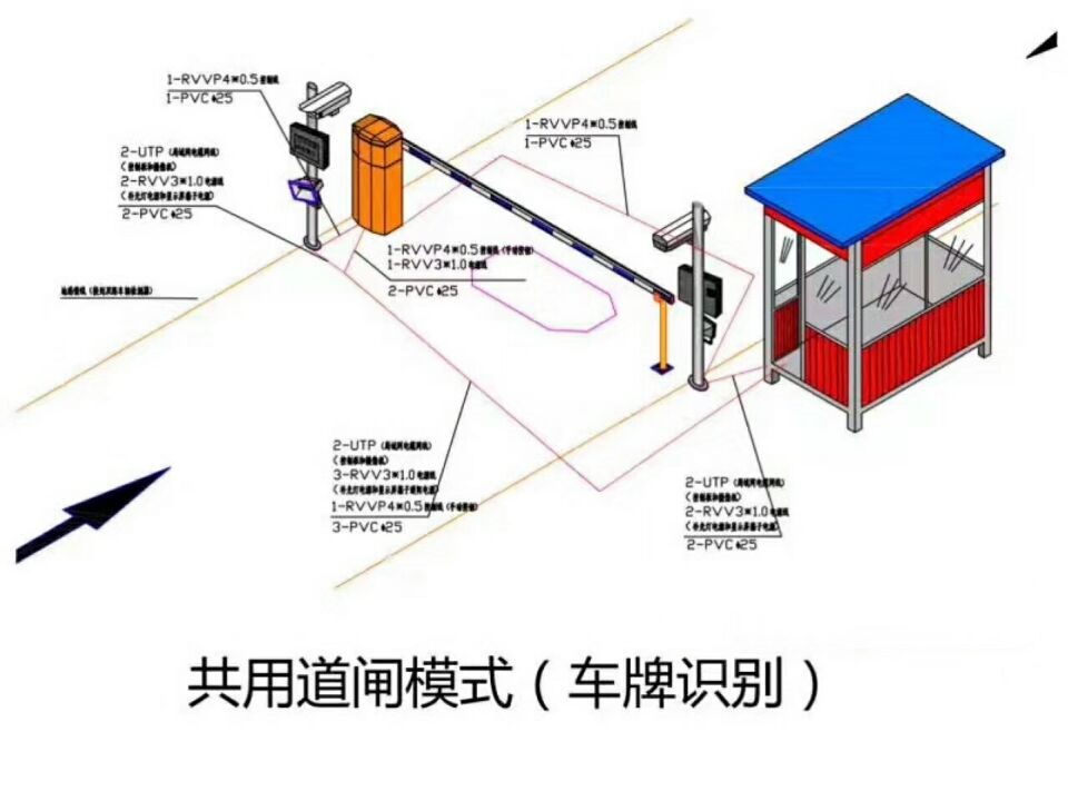 單通道車牌識(shí)別系統(tǒng)施工